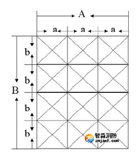 矩形風(fēng)口測(cè)點(diǎn)布置