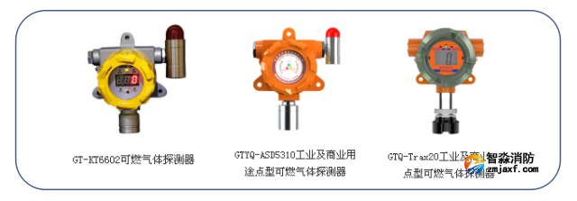 可燃?xì)怏w探測器不同型號