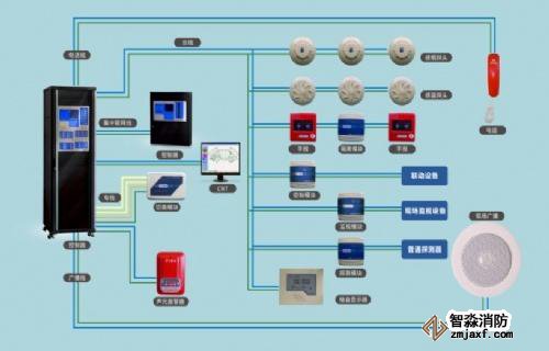 消防器材系統(tǒng)