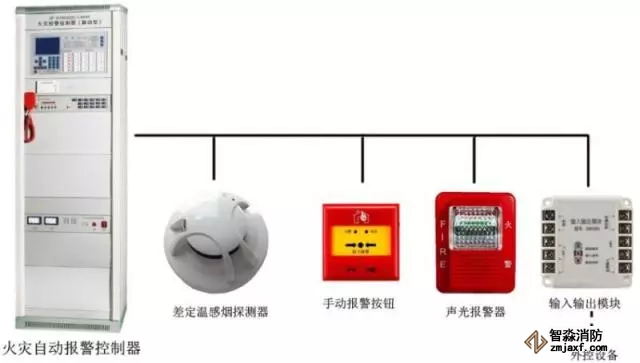 消防器材設(shè)備