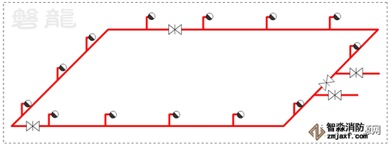 消火栓環(huán)管設(shè)置原則，單層環(huán)管檢修閥門要求