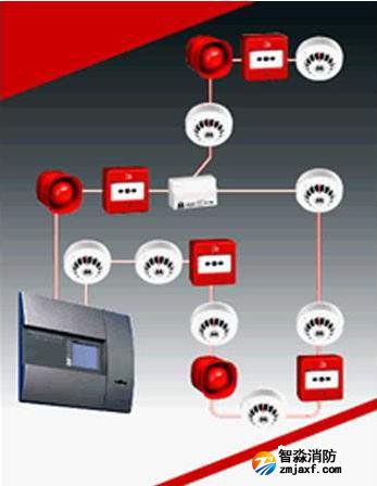 火災自動報警器,消防工程