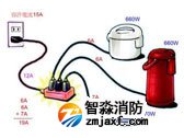 談電氣檢測在預(yù)防電氣火災(zāi)中的作用