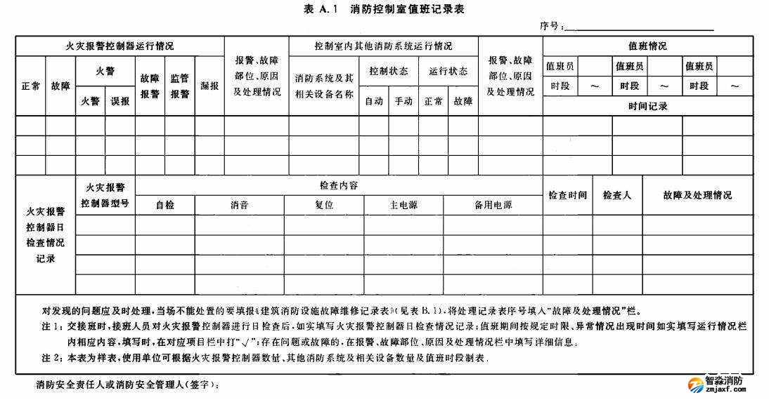 消防設(shè)施維護(hù)保養(yǎng)臺帳